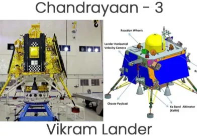 Revolutionary Tech Inside Chandrayaan-3’s Vikram Lander: What You Didn’t Know